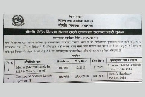 होसियार : यि भारतीय कम्पनीका औषधीले फेल मृगौला गर्नसक्छ