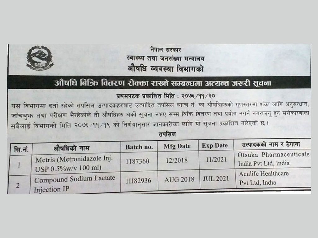 होसियार : यि भारतीय कम्पनीका औषधीले फेल मृगौला गर्नसक्छ