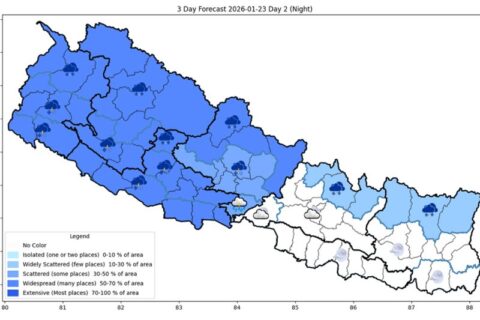 आज पश्चिम नेपालमा वर्षा र हिमपात हुने, स्वास्थ्यको ख्याल गर्न सुझाव