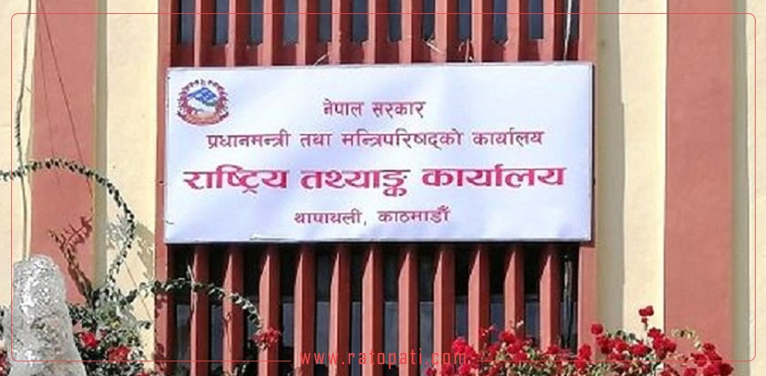 देशभरिका अस्पतालको सर्वेक्षण गरिँदै