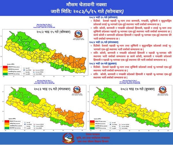 बाढी प्रभावित क्षेत्रमा भारी वर्षाको सम्भावना